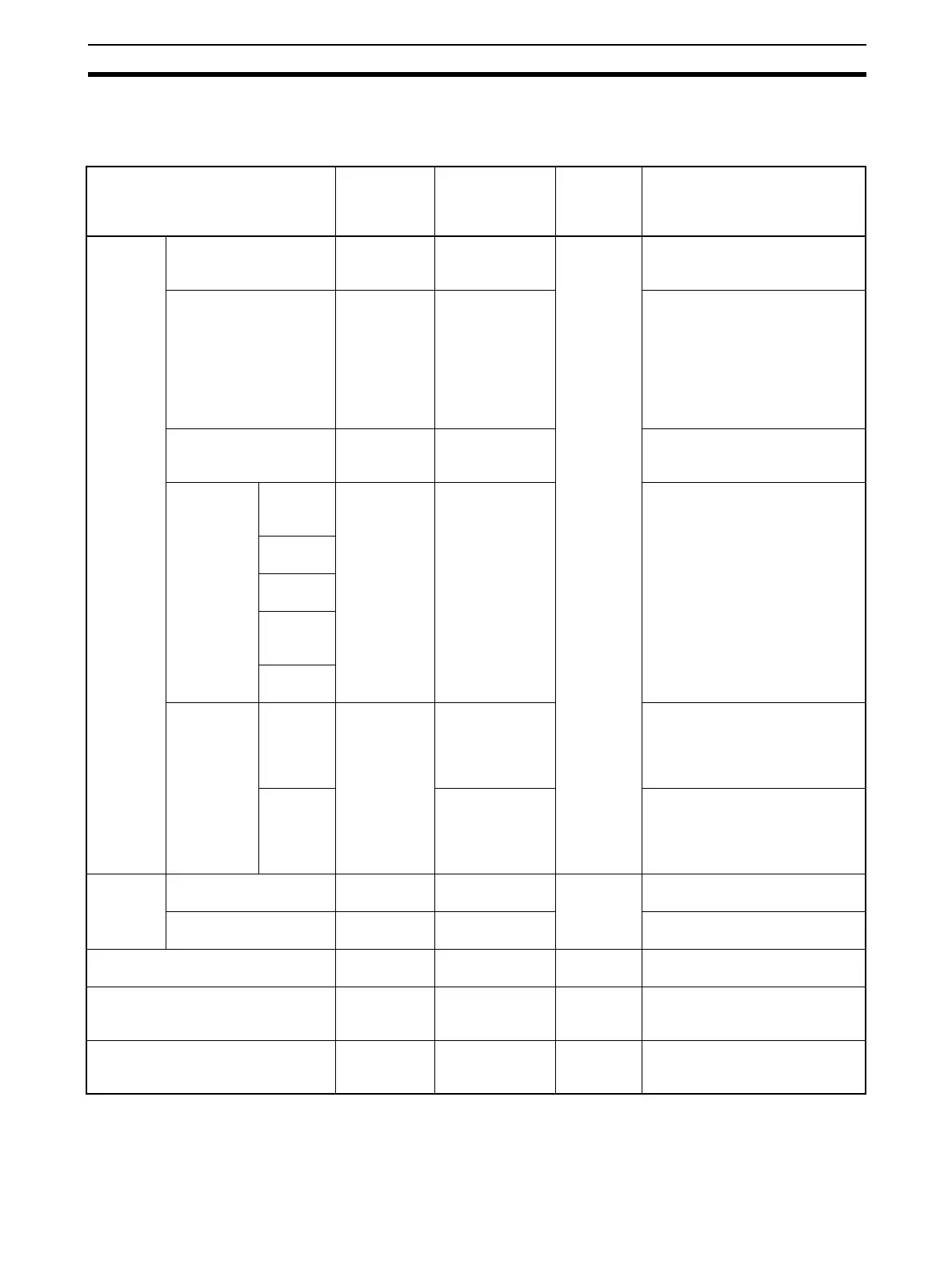 Page #141 background image
