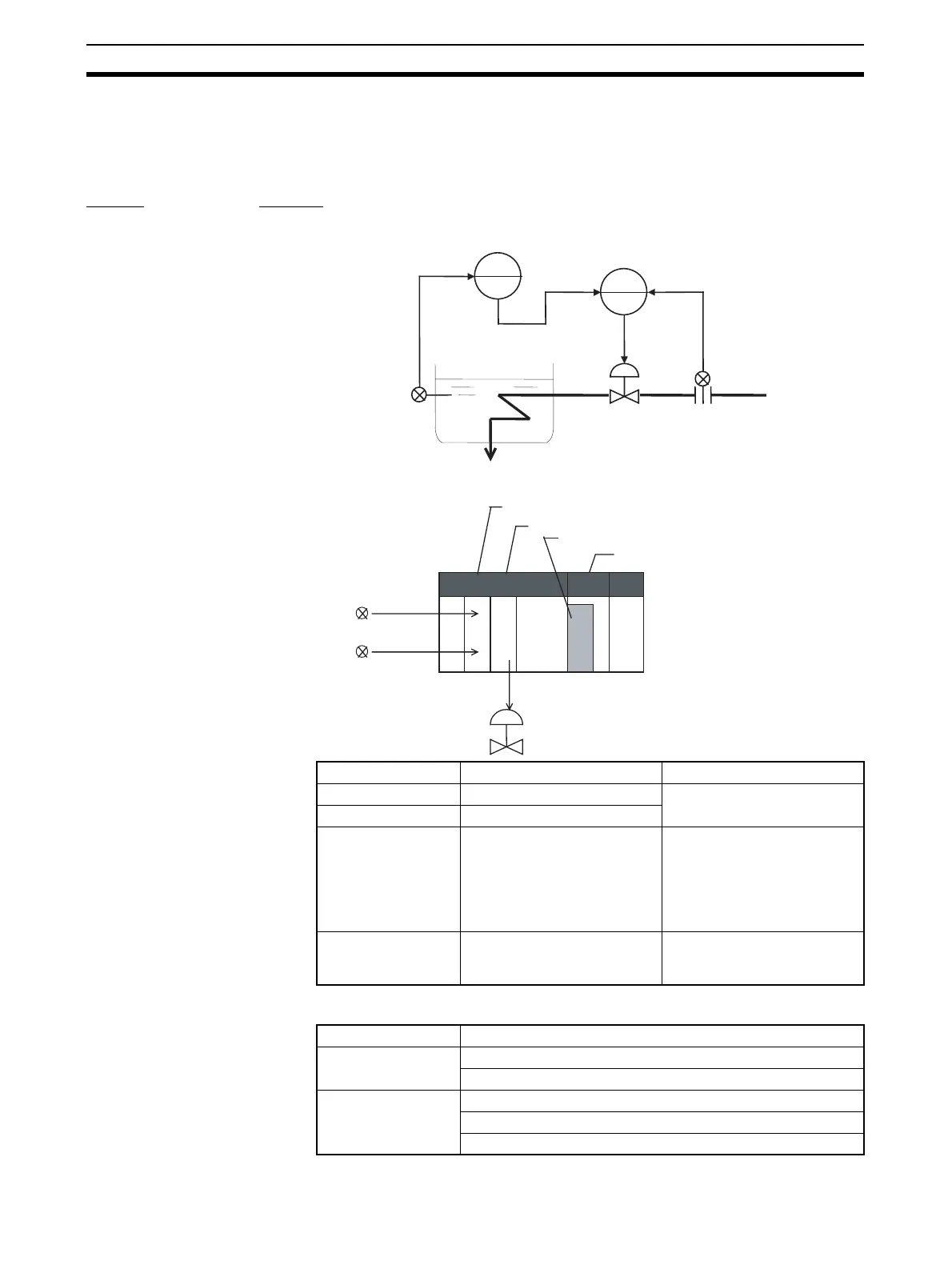 Page #208 background image