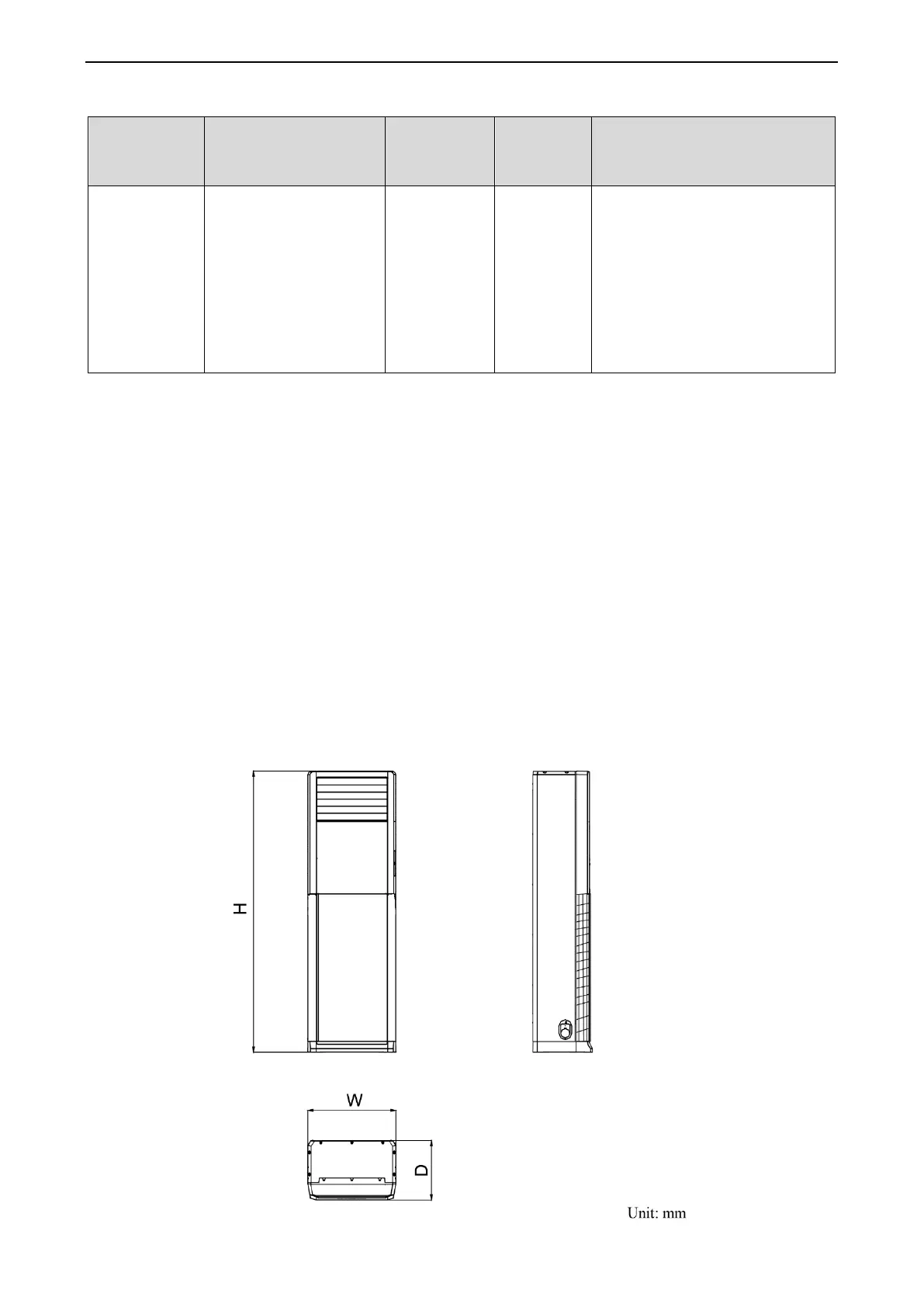 Page #95 background image