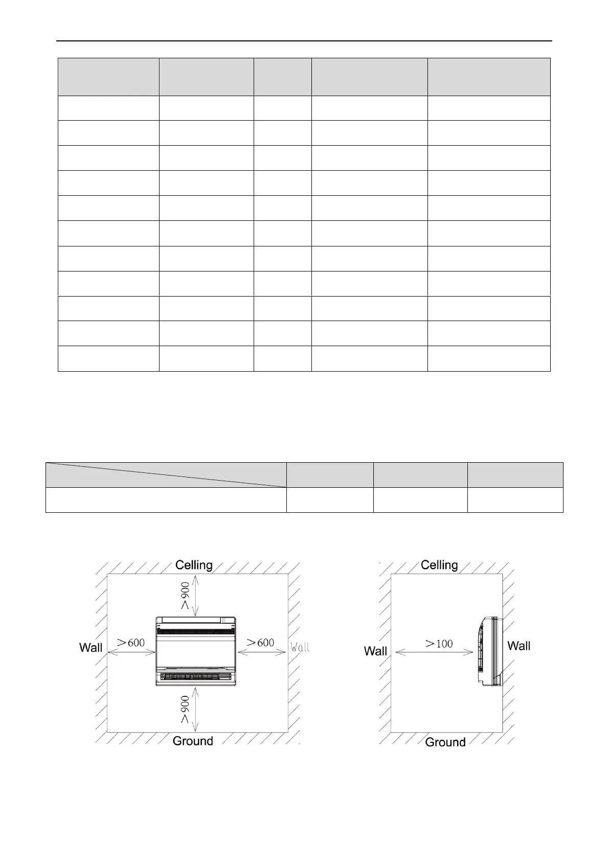 Page #123 background image