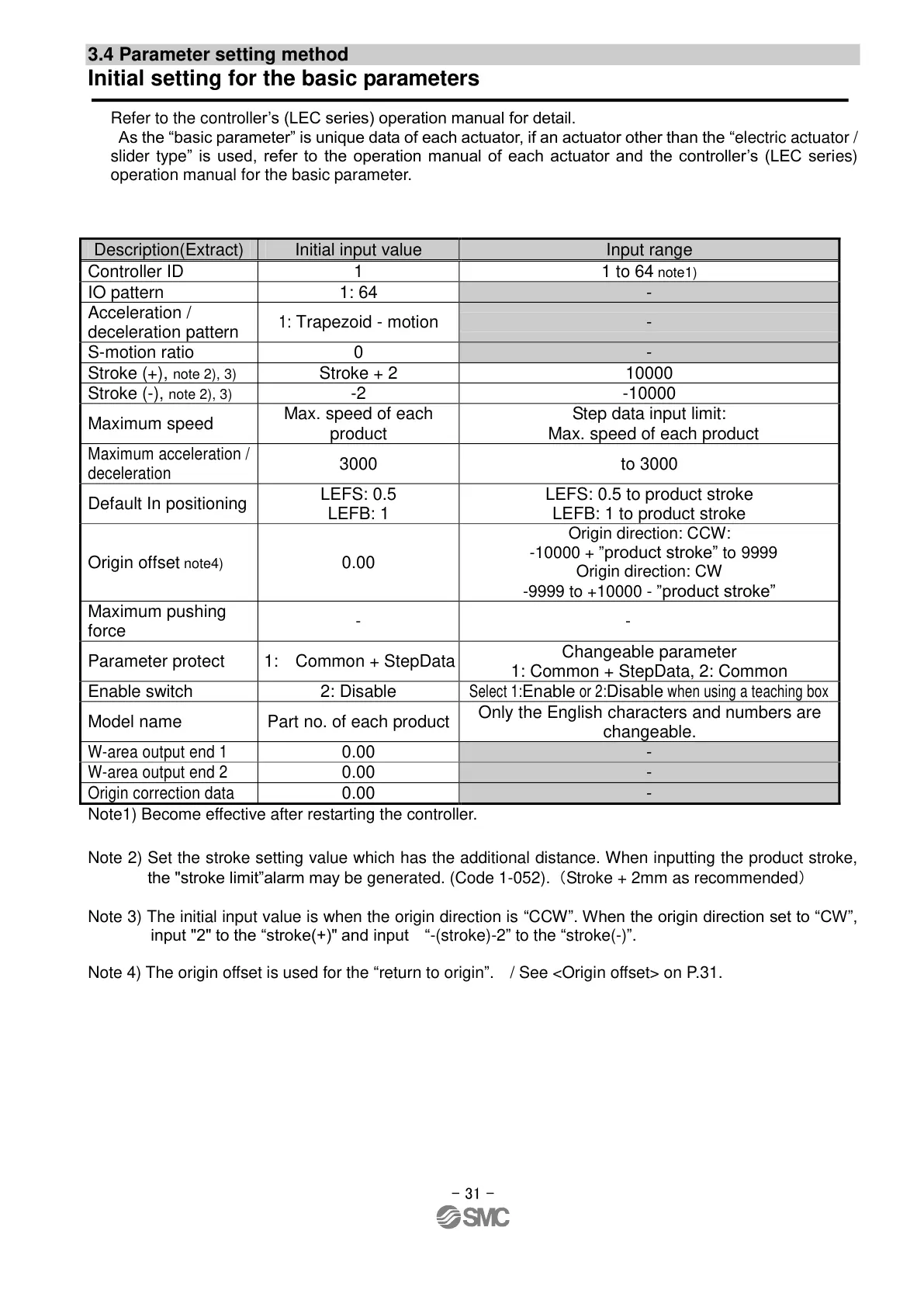 Page #32 background image