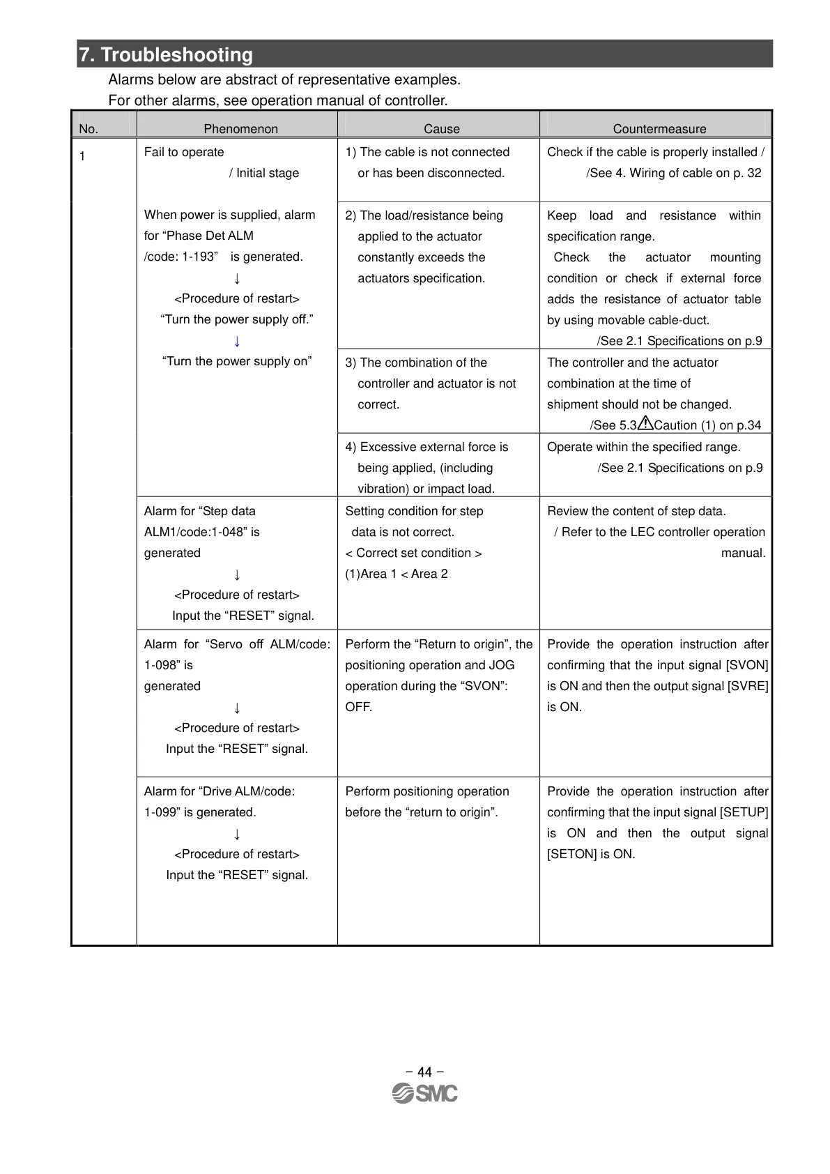 Page #45 background image