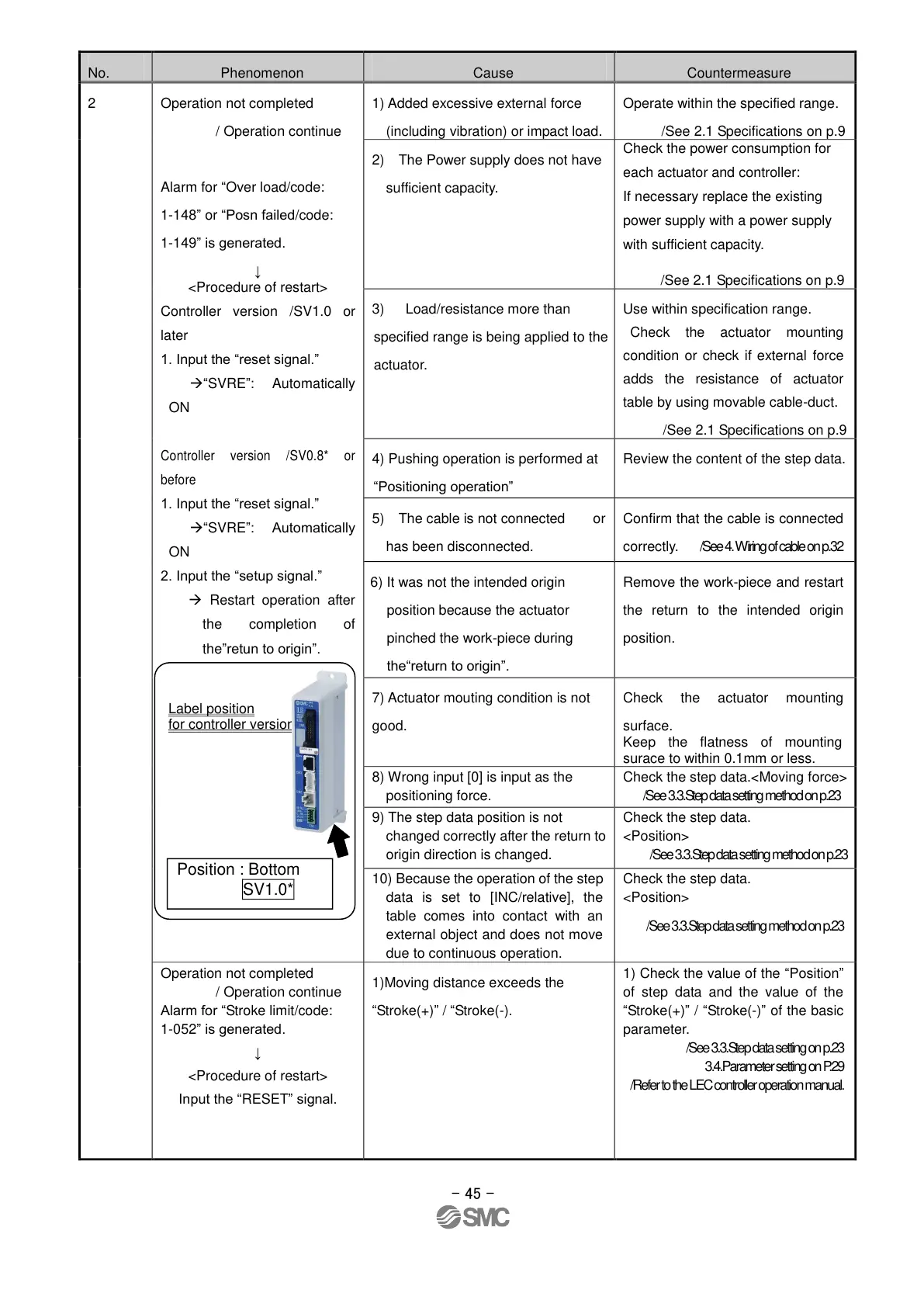 Page #46 background image