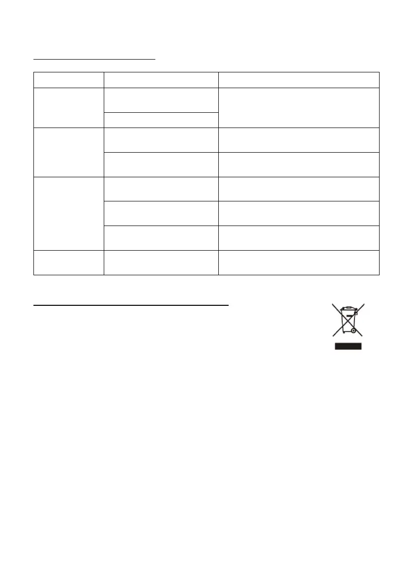 Page #106 background image