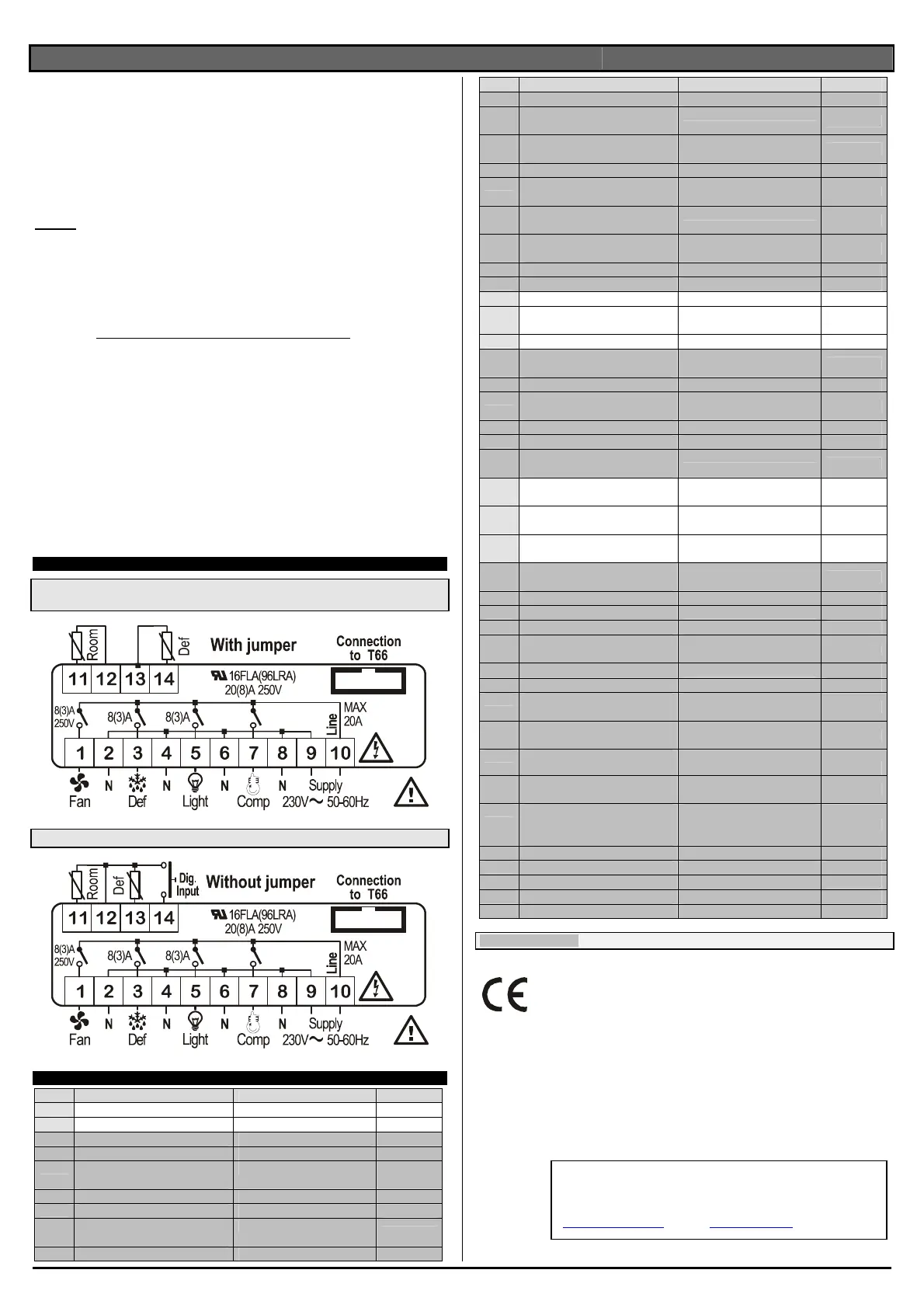Page #12 background image