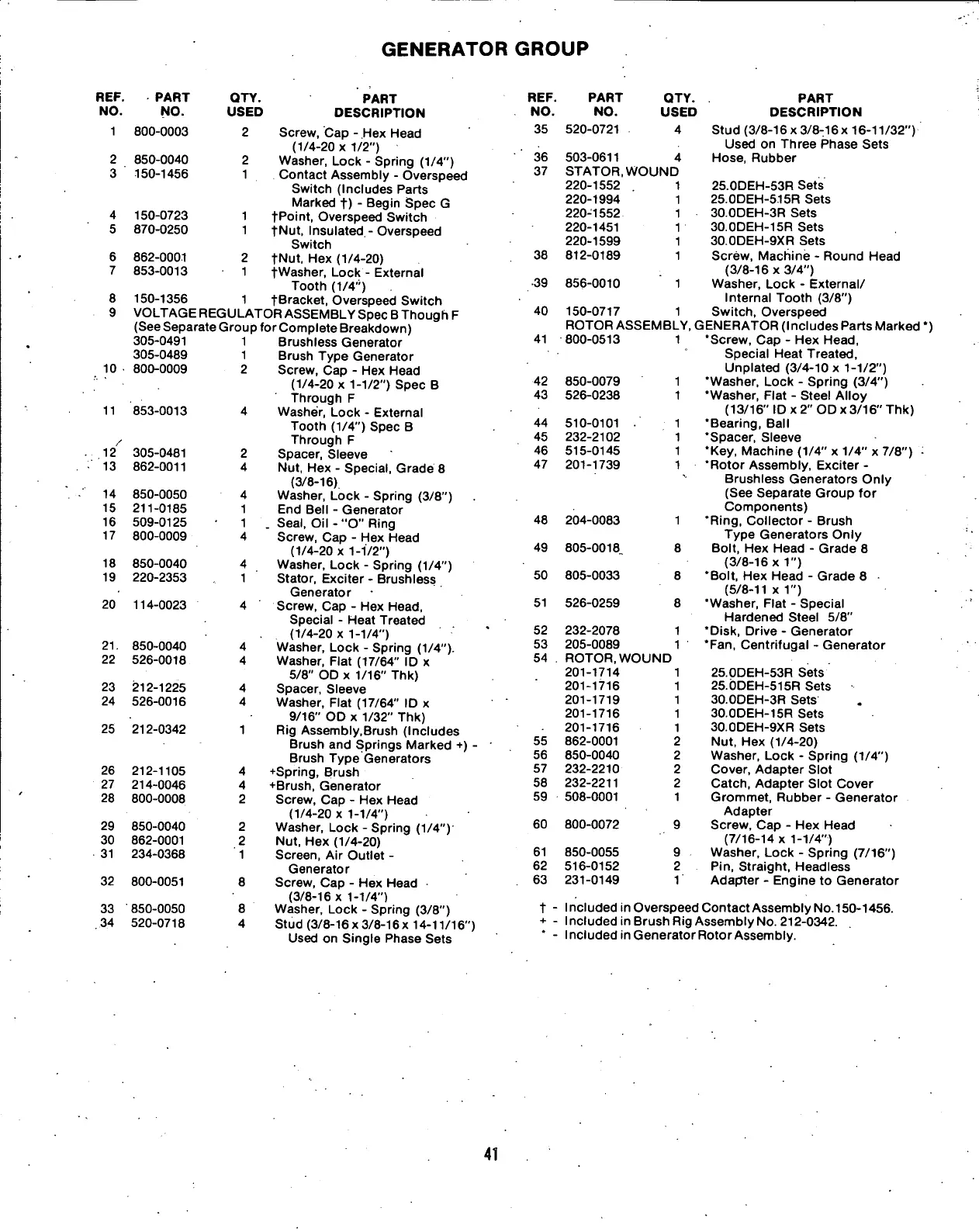 Page #43 background image