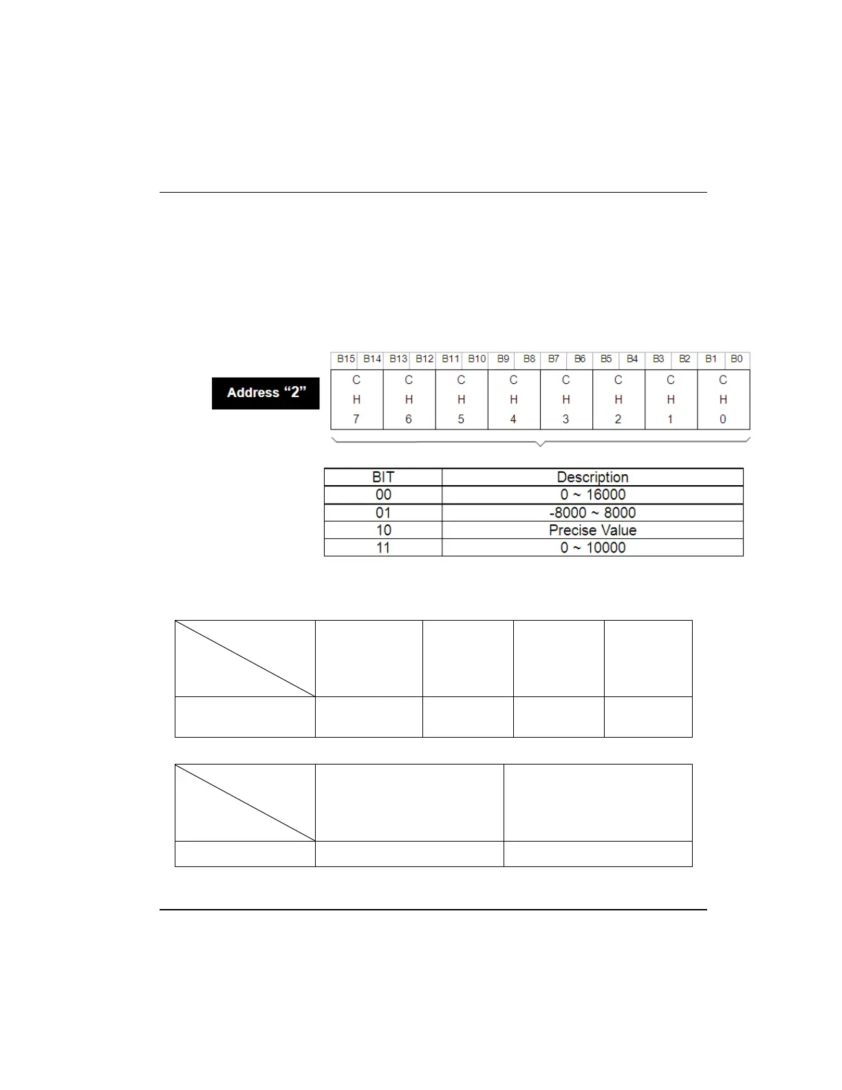 Page #79 background image