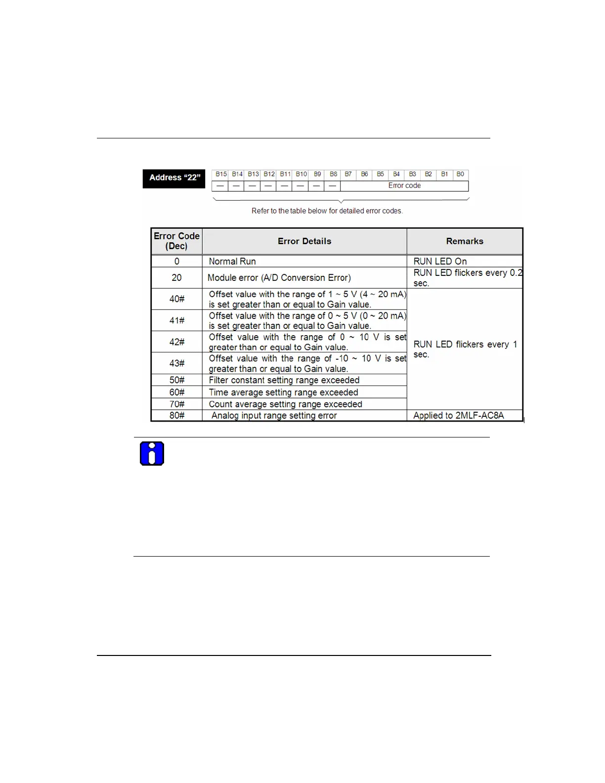 Page #84 background image