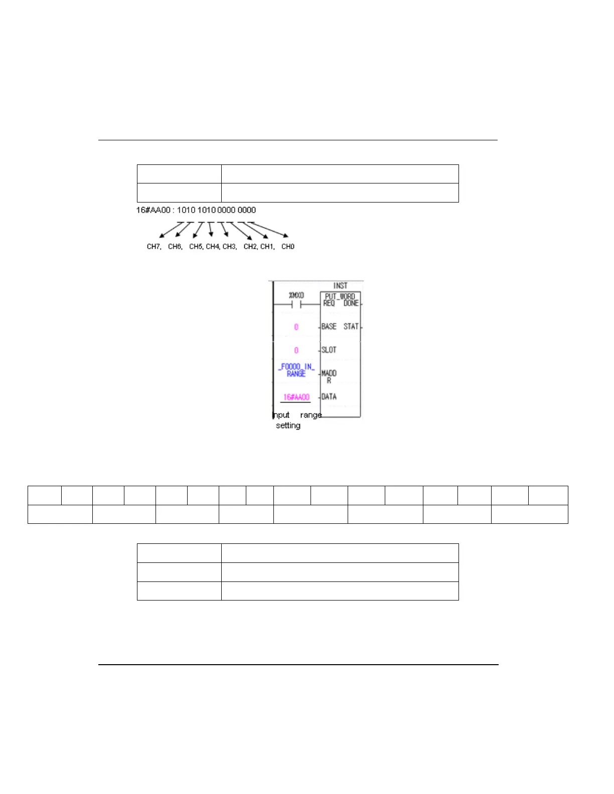 Page #96 background image