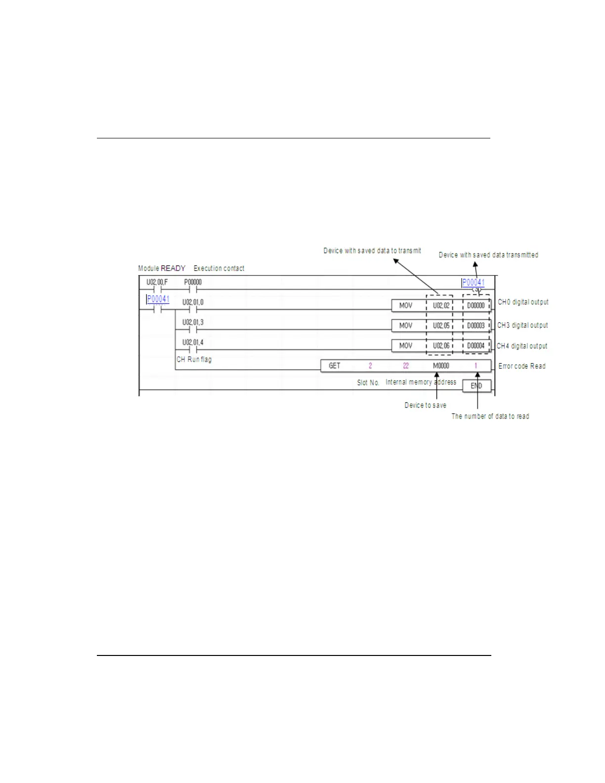 Page #110 background image