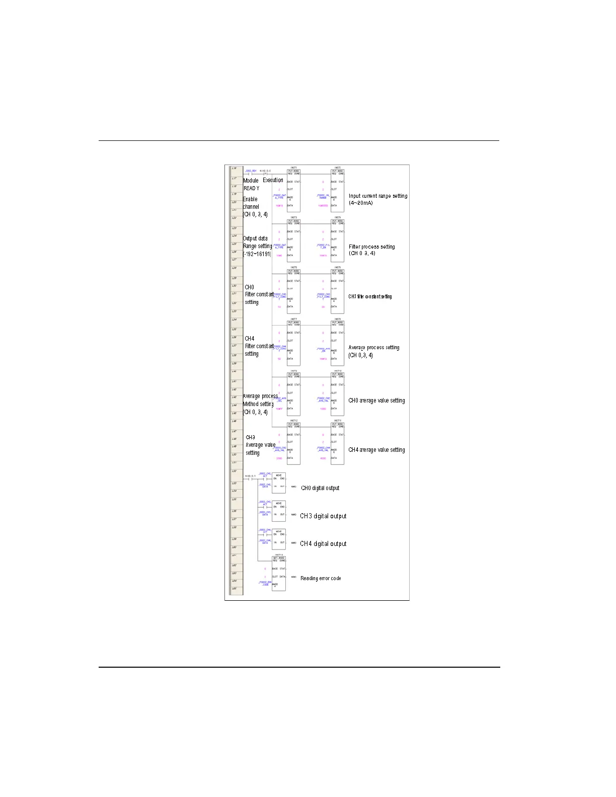 Page #116 background image