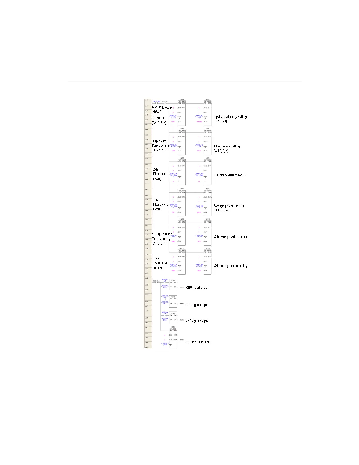 Page #119 background image