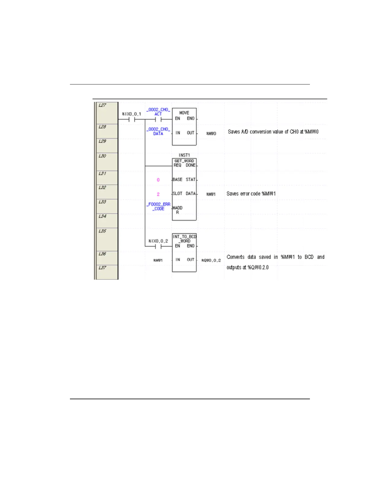 Page #127 background image