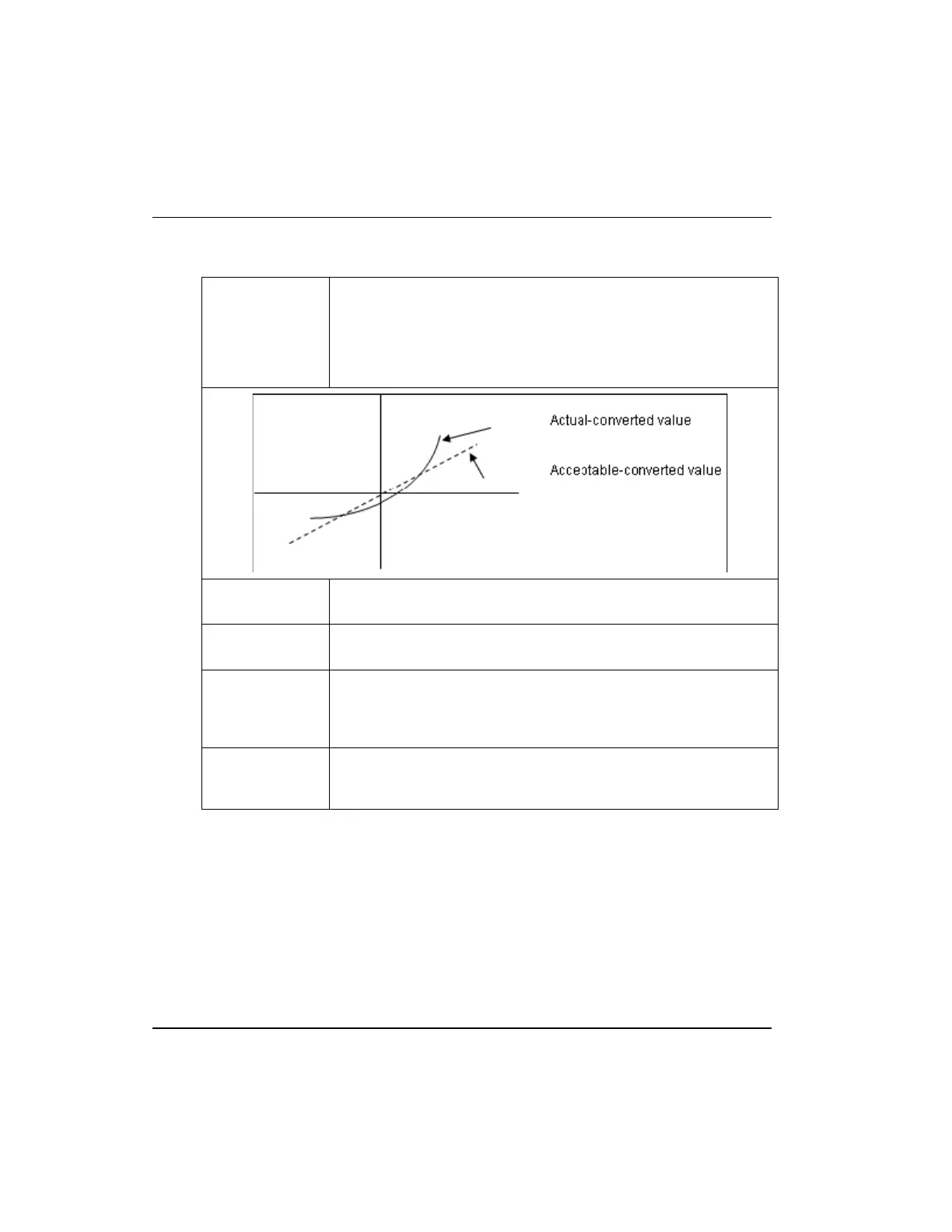 Page #136 background image