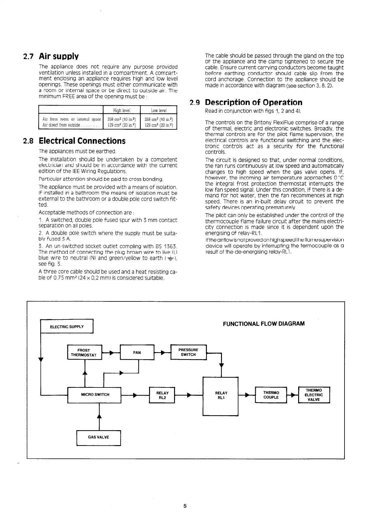 Page #5 background image