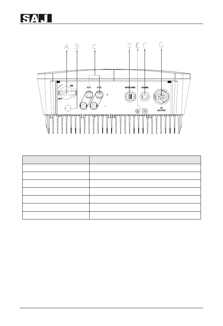 Page #28 background image