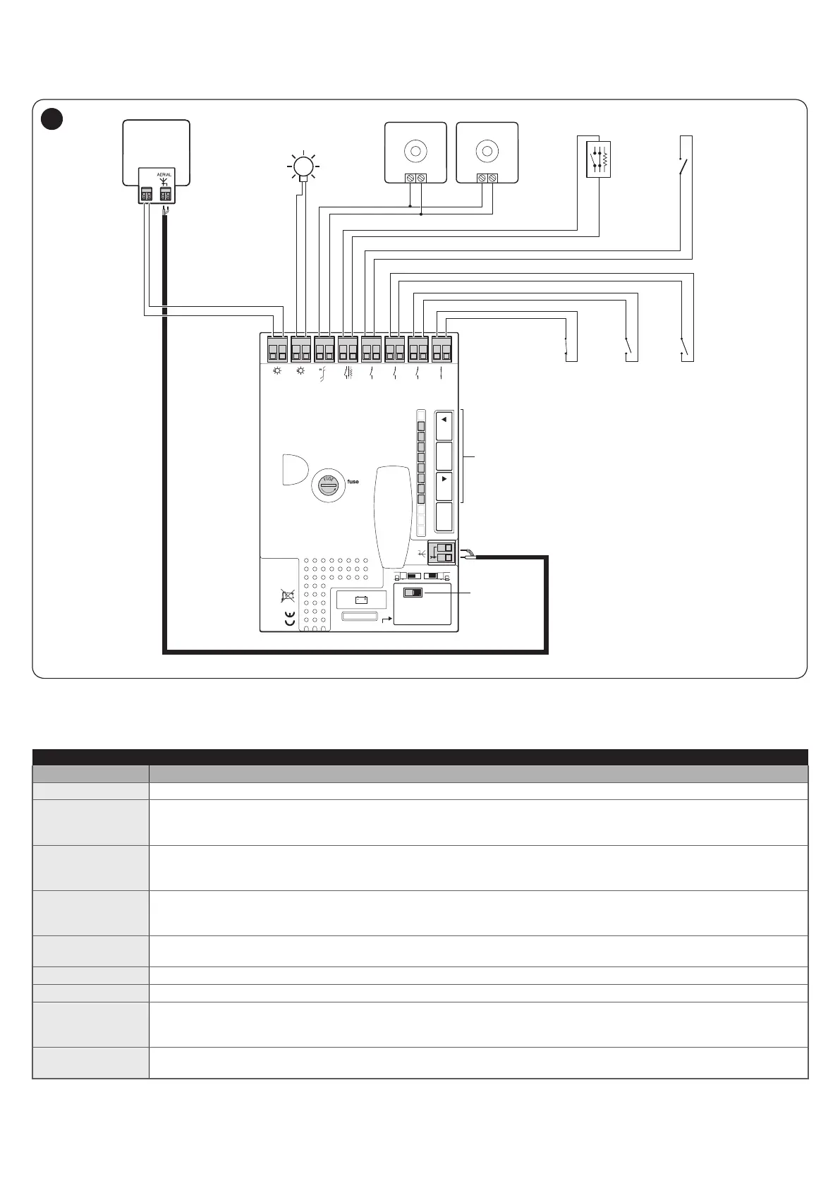 Page #10 background image