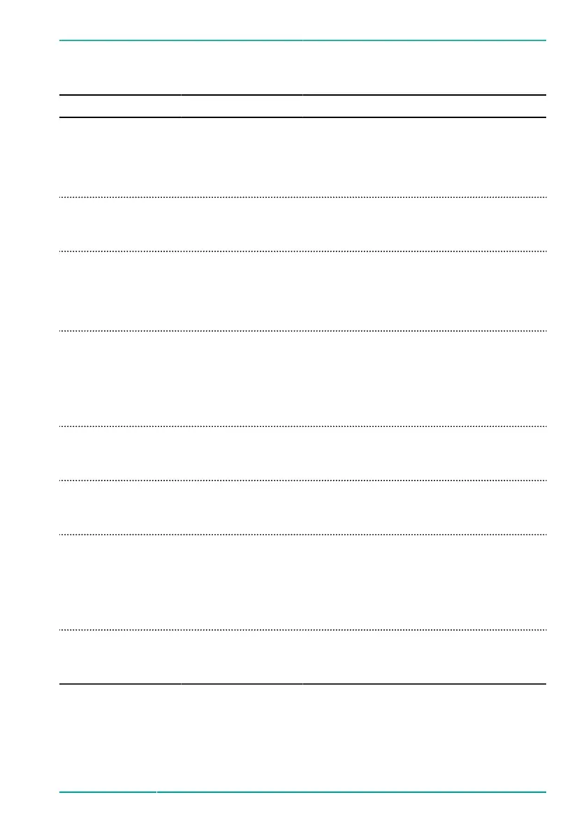Page #61 background image