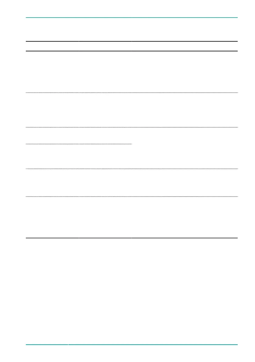 Page #63 background image
