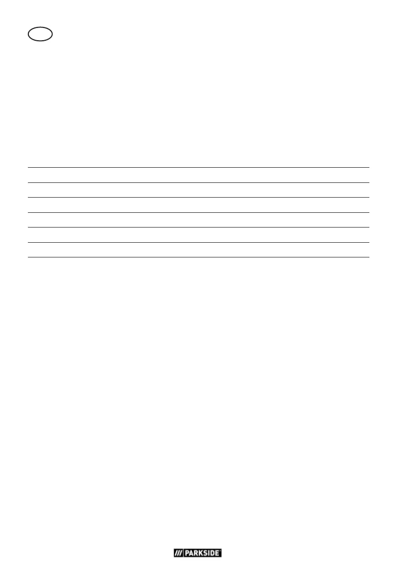 Page #76 background image