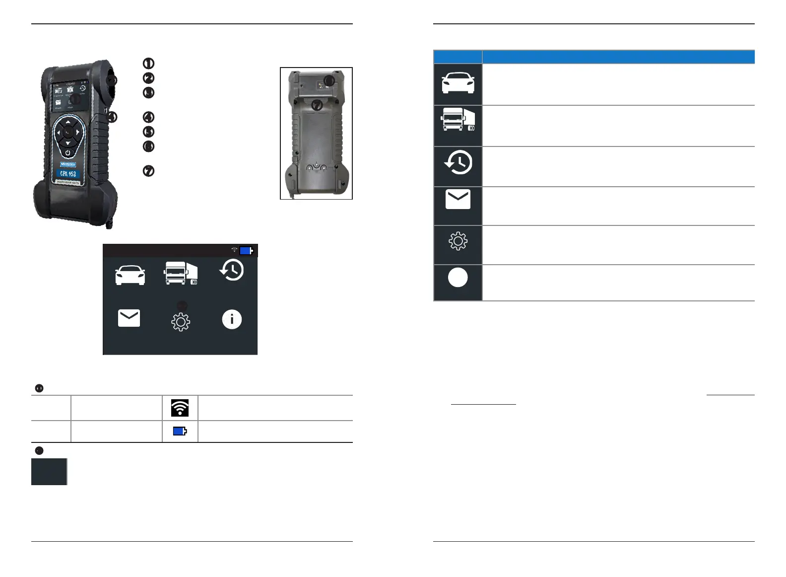 Page #4 background image