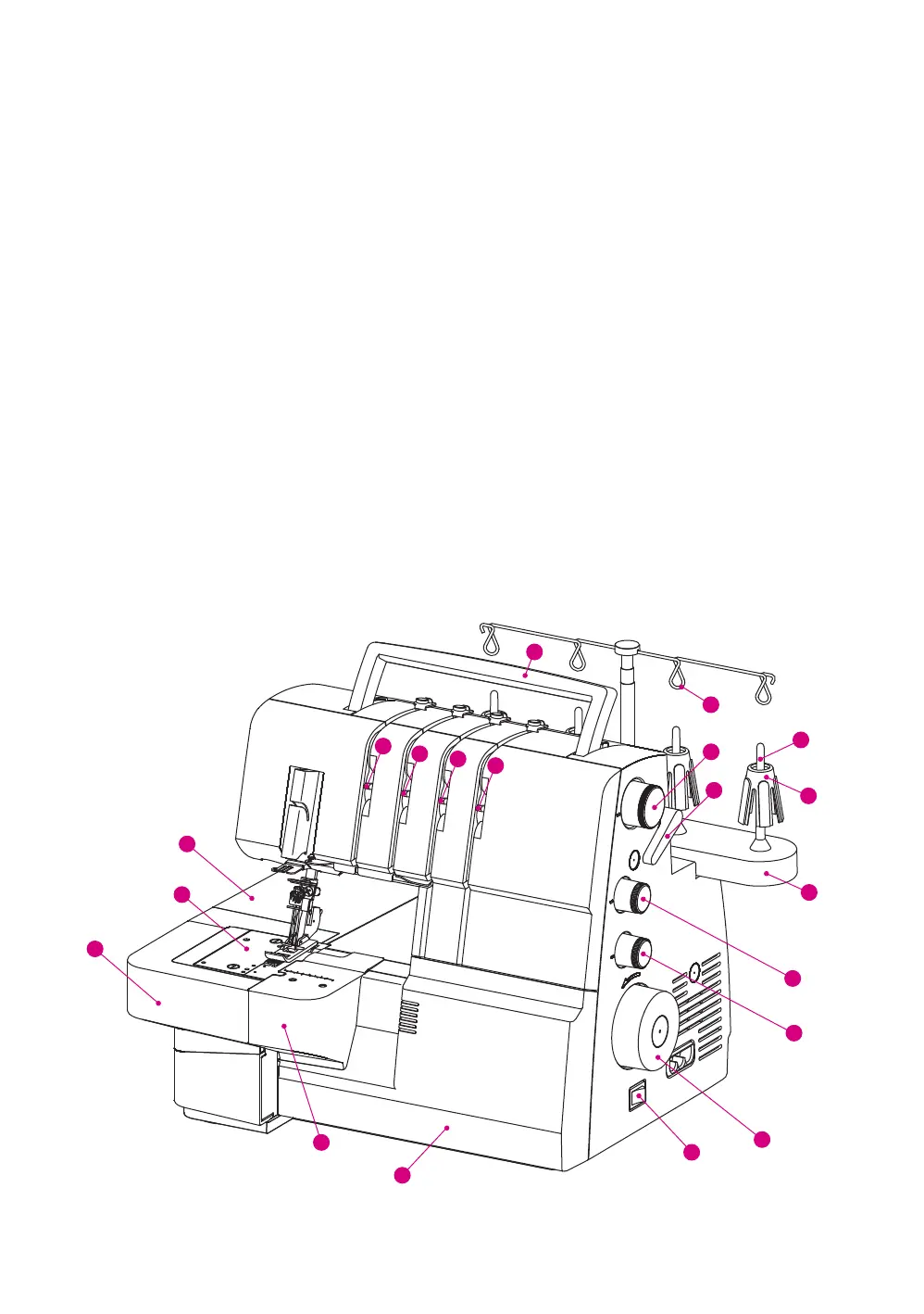 Page #7 background image