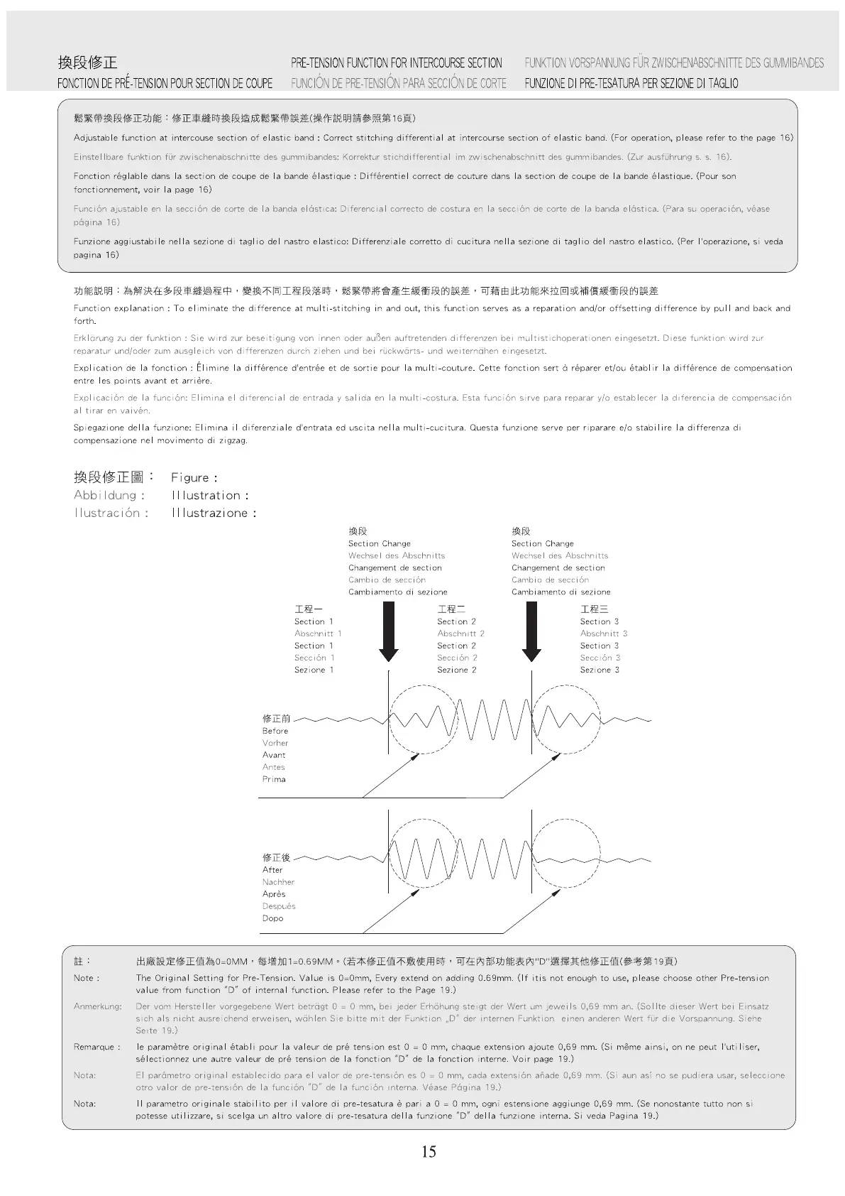 Page #16 background image
