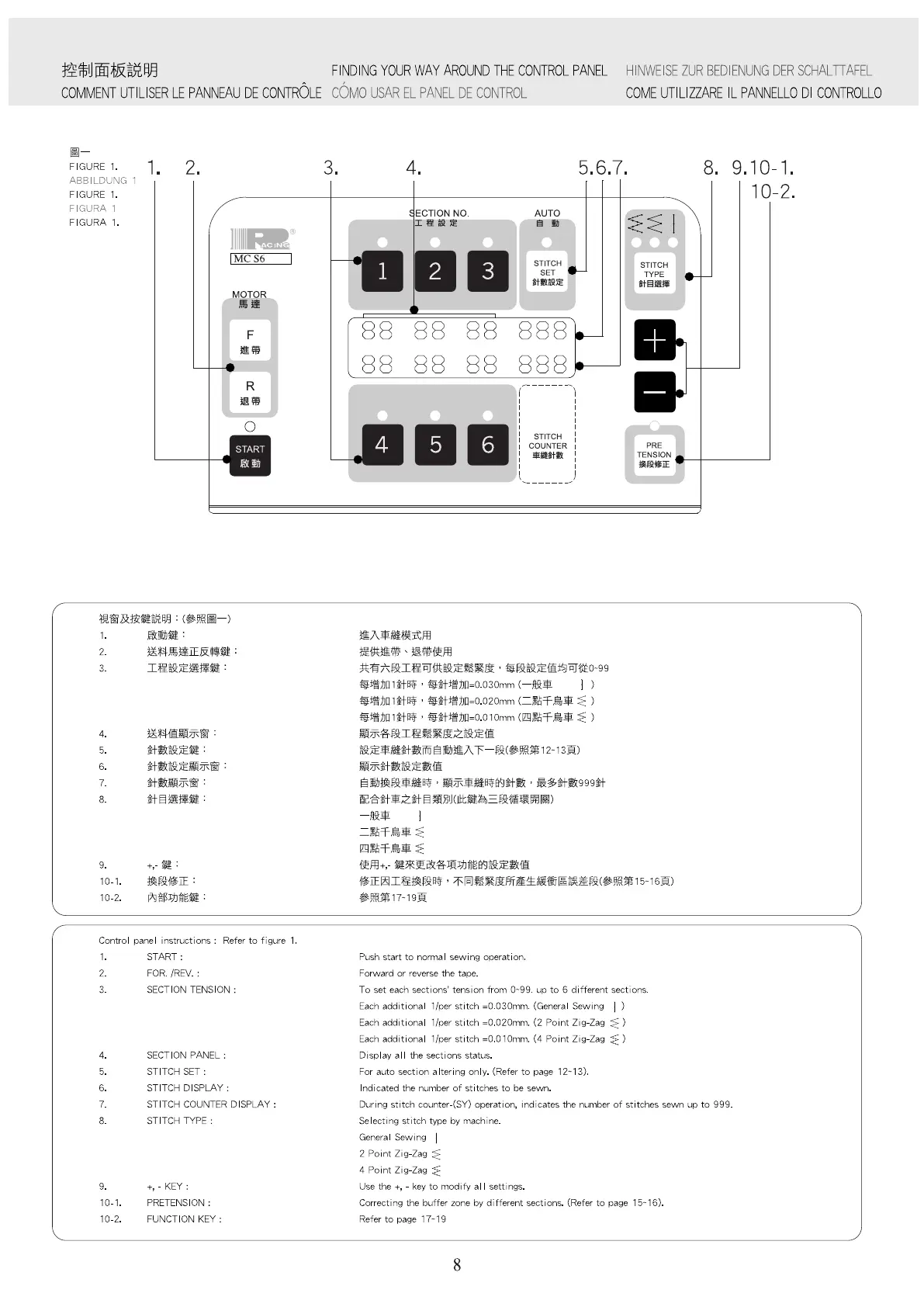 Page #9 background image