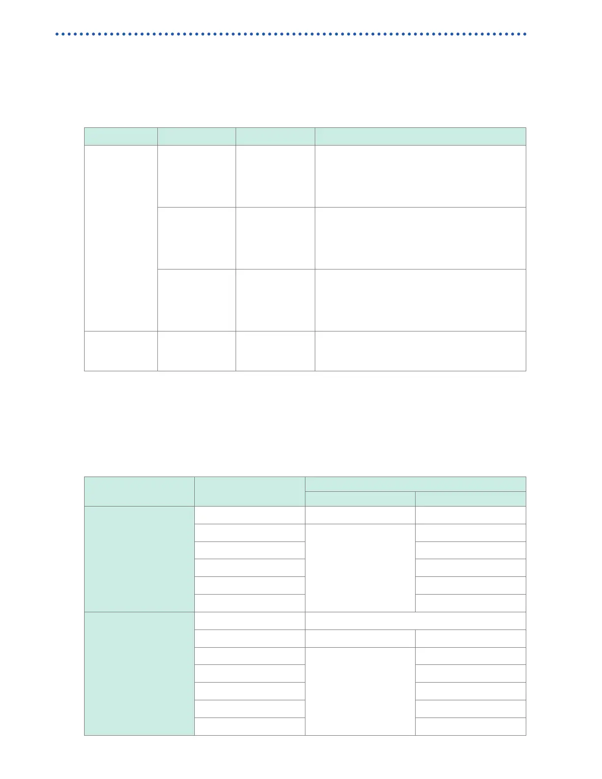 Page #147 background image