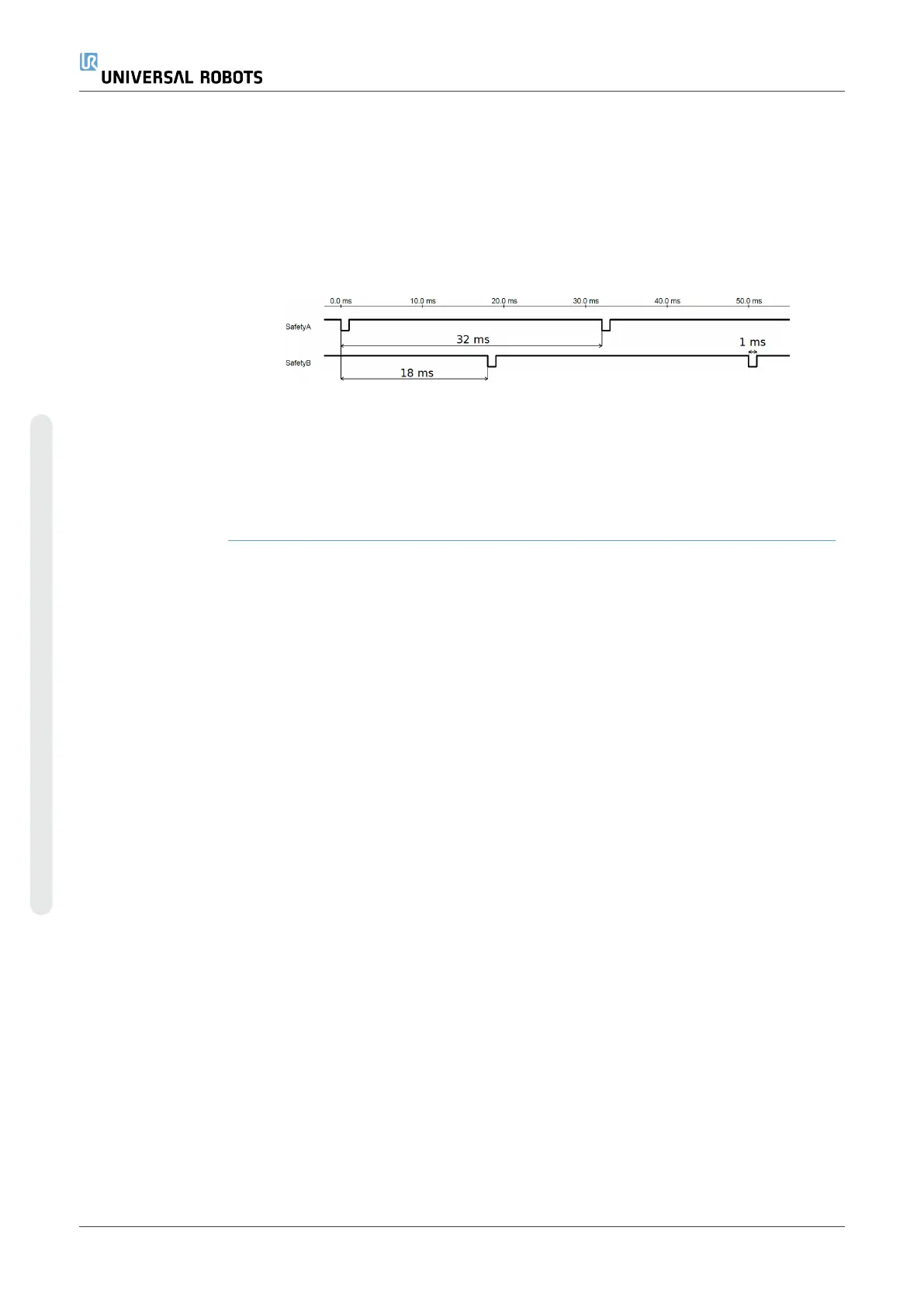 Page #152 background image