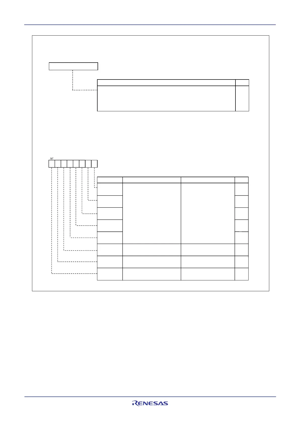 Page #284 background image