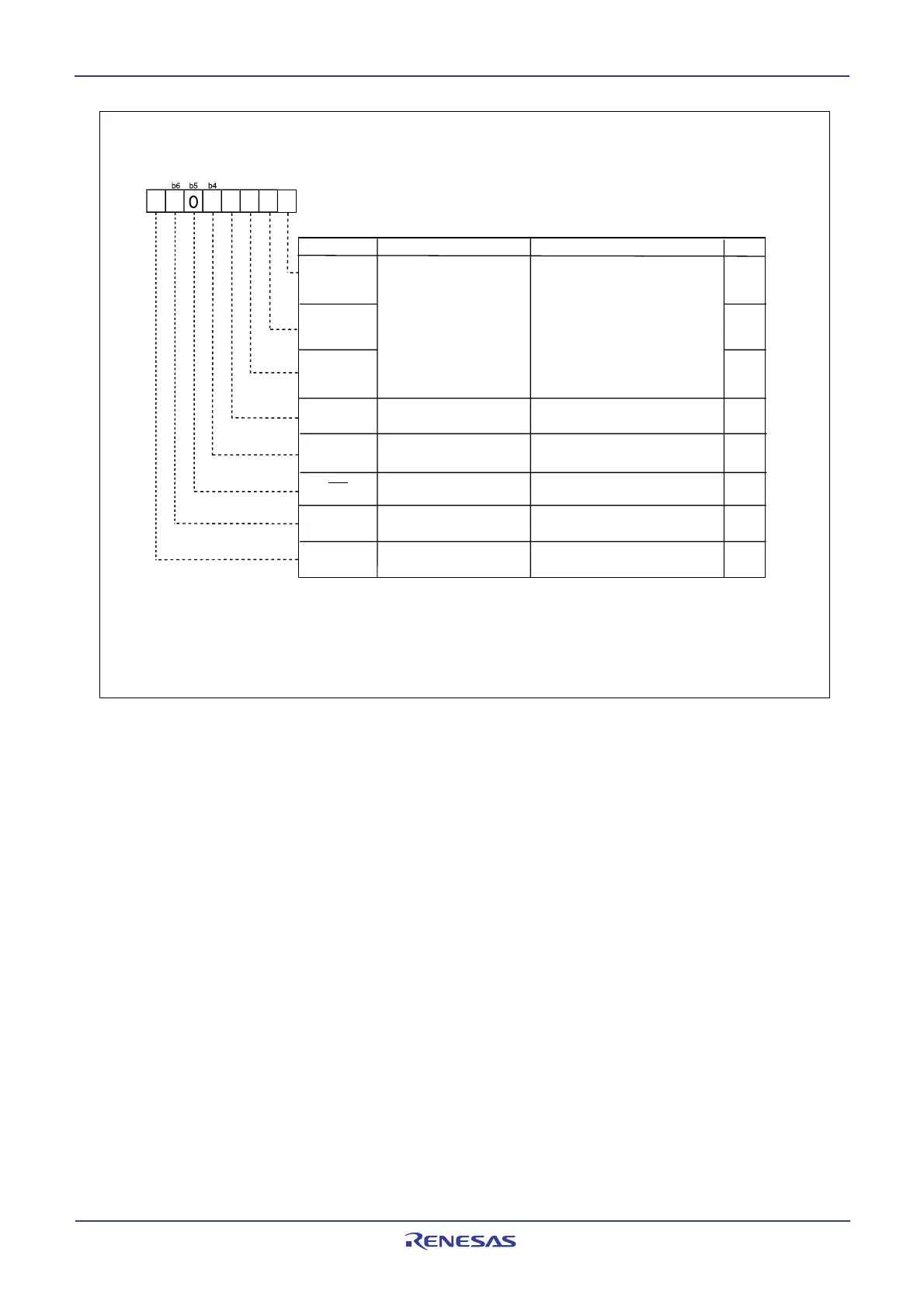 Page #285 background image