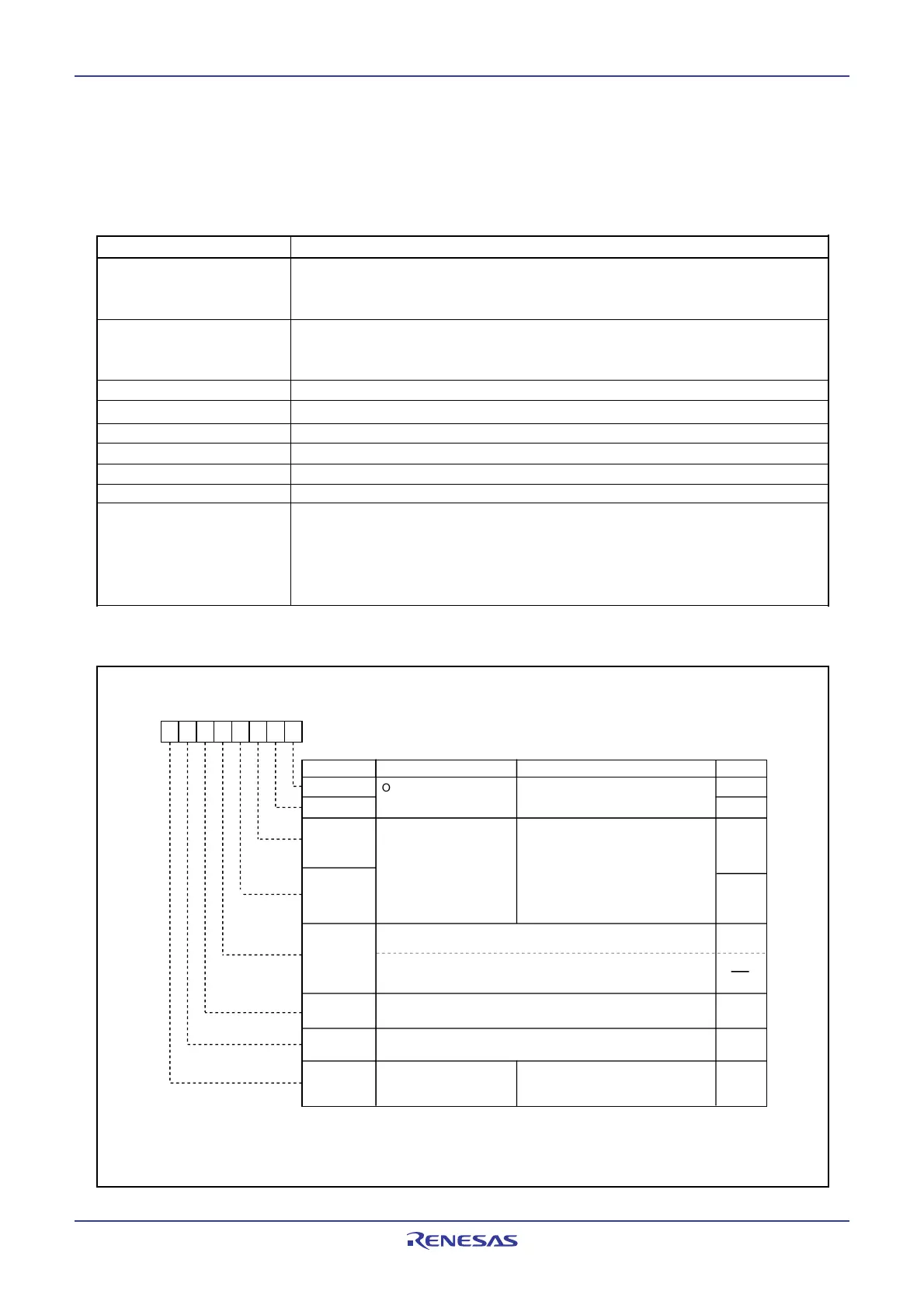 Page #146 background image