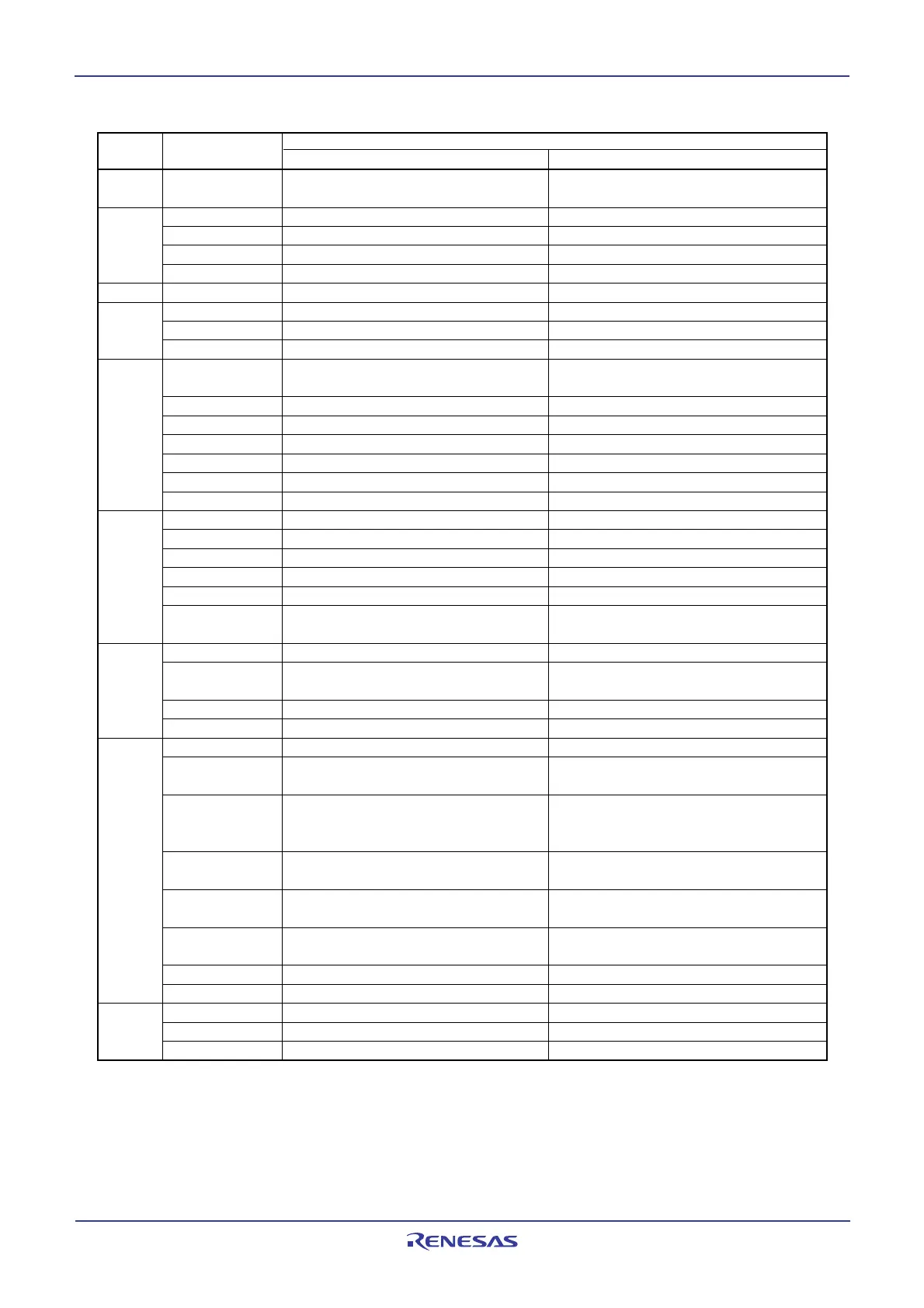 Page #224 background image