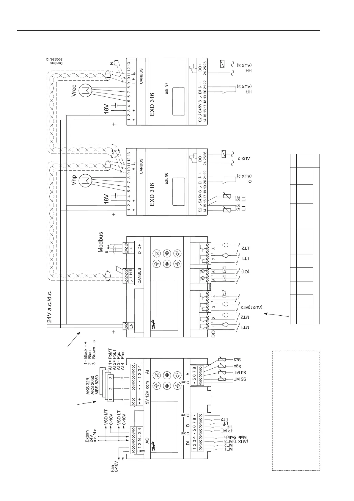 Page #2 background image