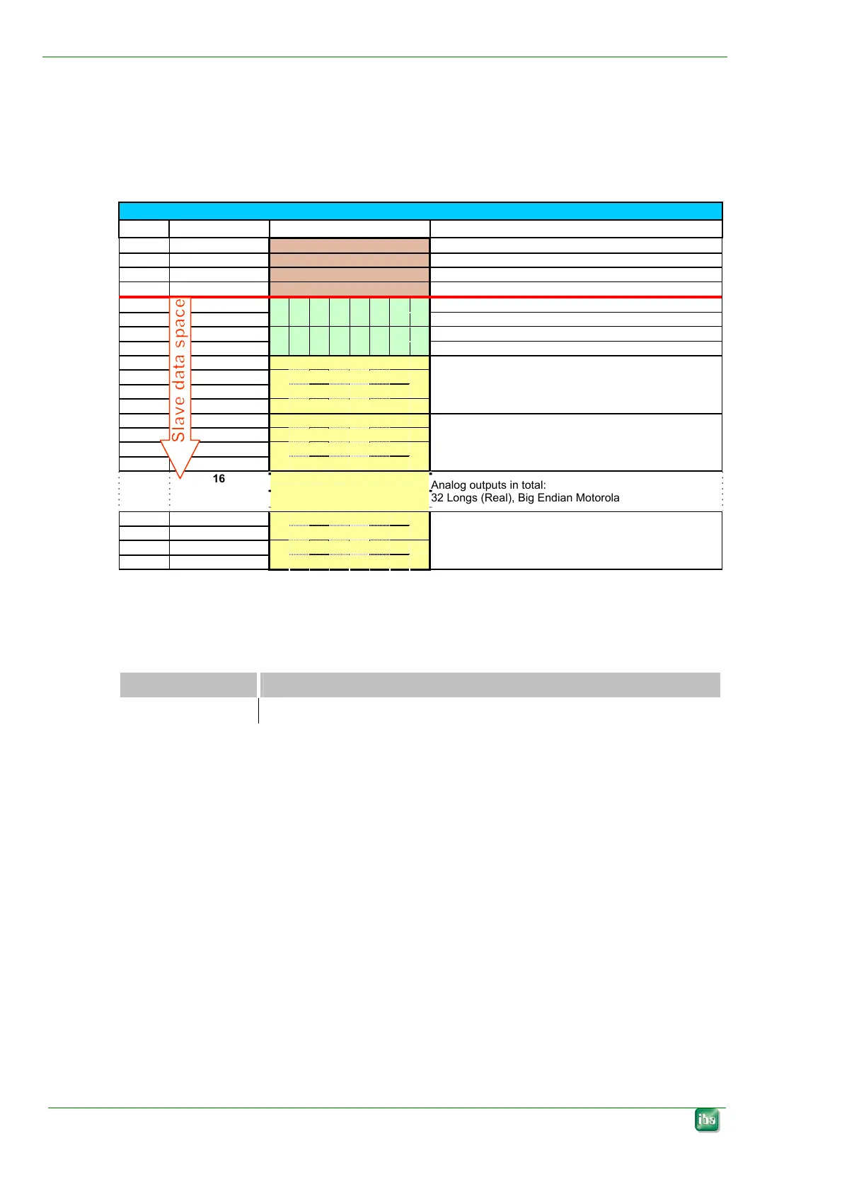 Page #22 background image