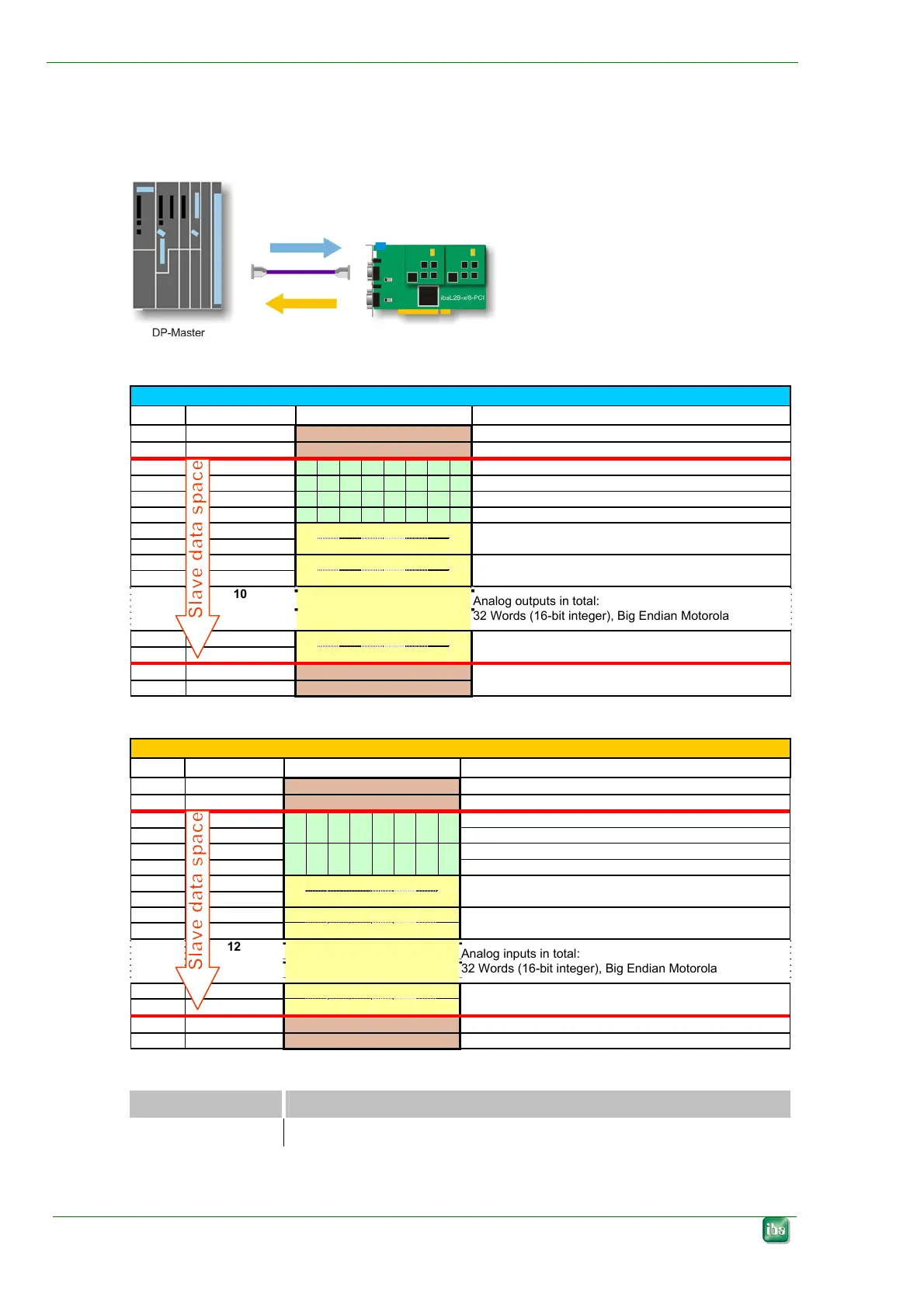 Page #24 background image