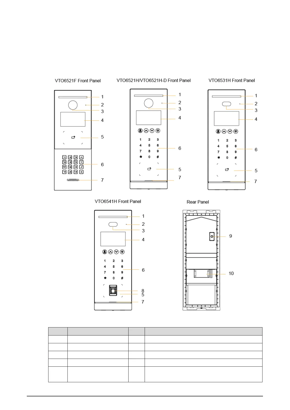Page #6 background image