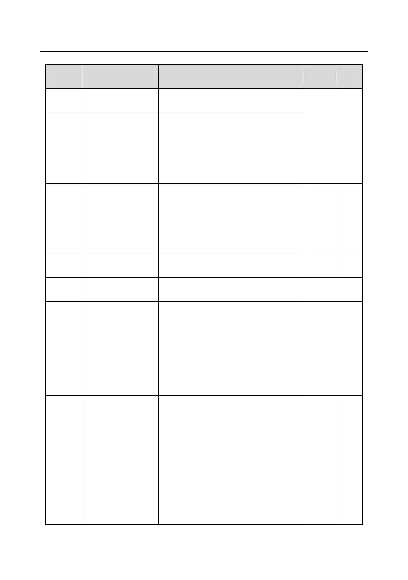 Page #68 background image