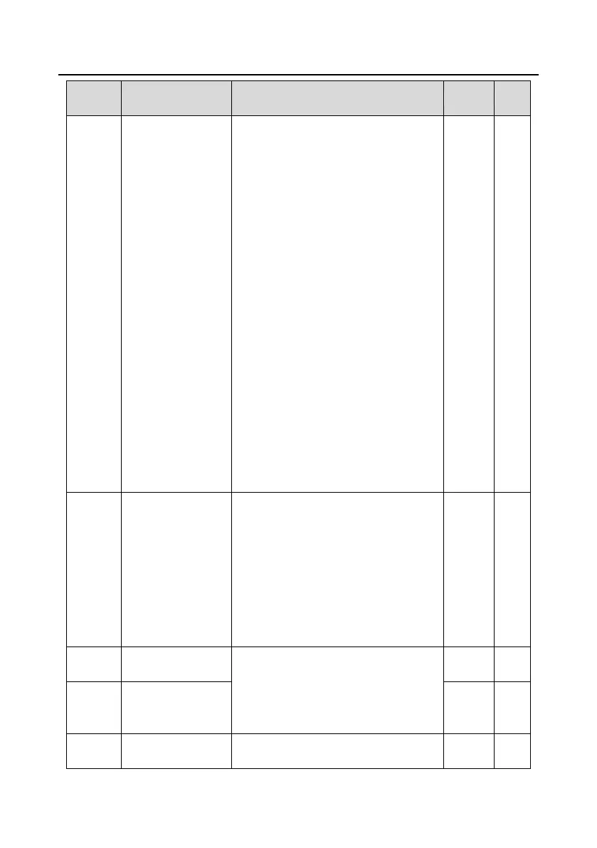 Page #81 background image