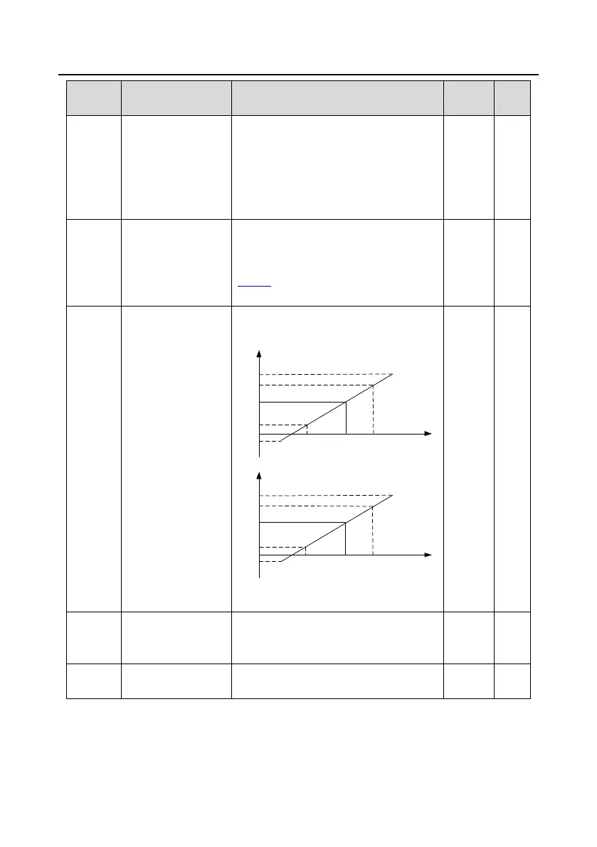Page #82 background image