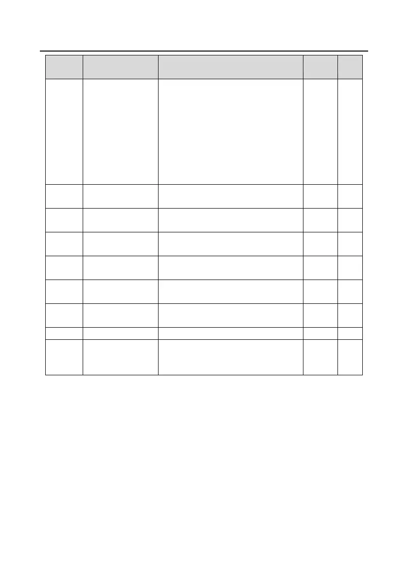Page #85 background image