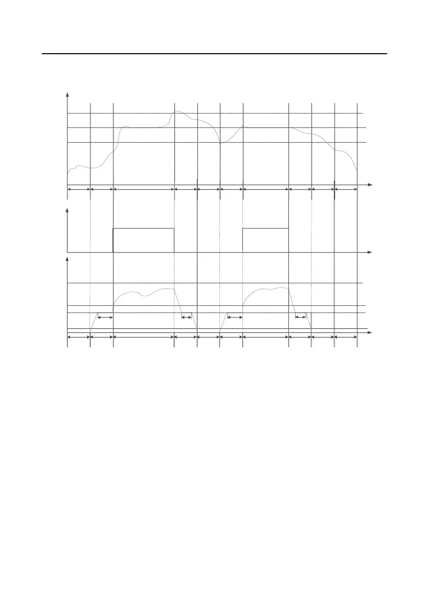 Page #87 background image