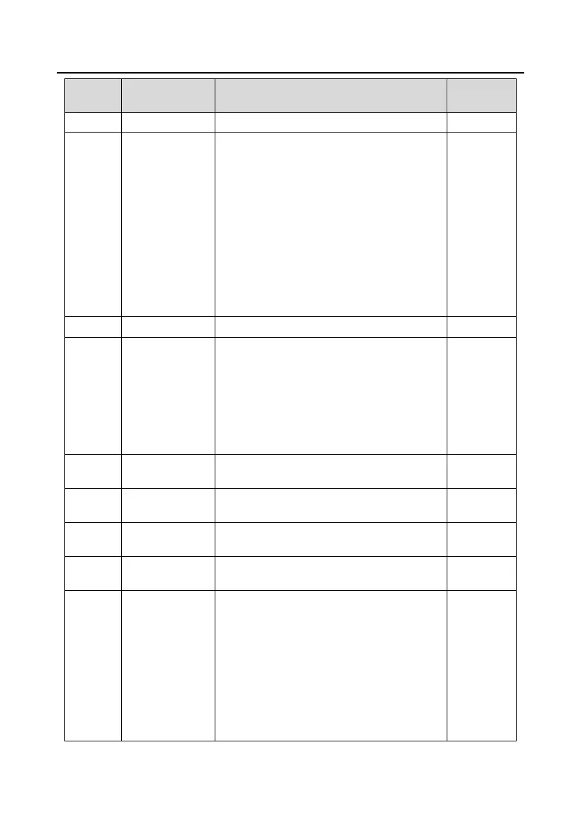 Page #93 background image