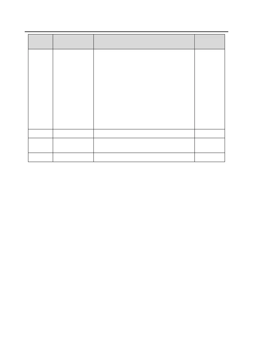 Page #94 background image