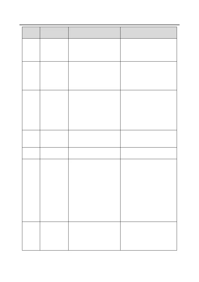 Page #98 background image