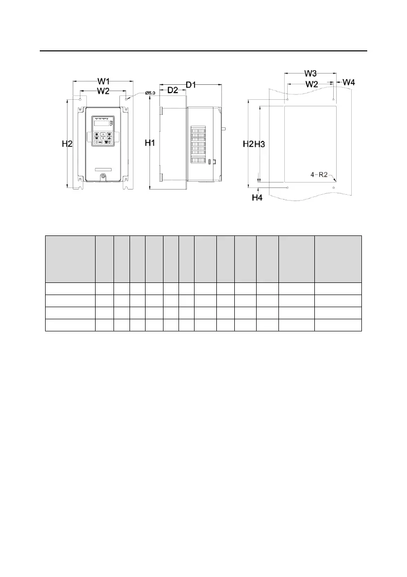 Page #107 background image