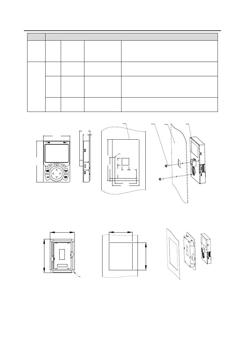 Page #110 background image