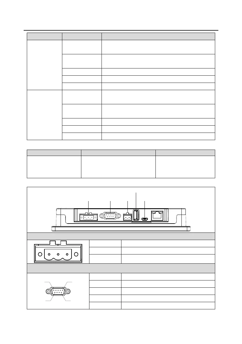 Page #144 background image