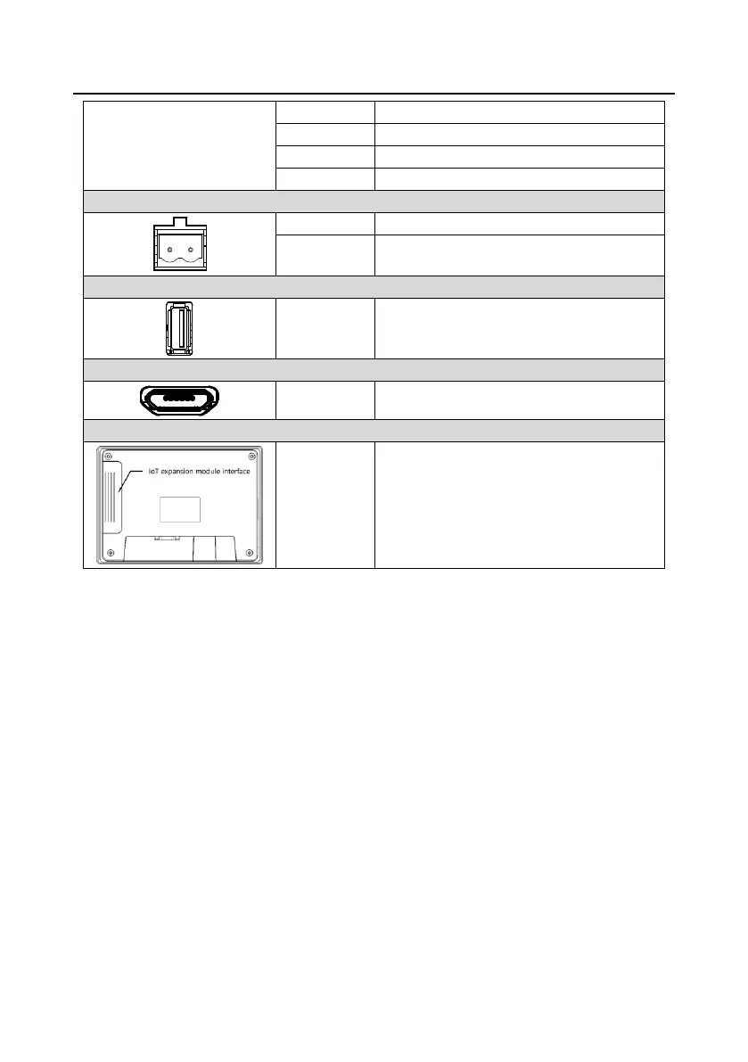 Page #145 background image